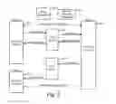 Fig. 06 - Policy control and billing support for call transfer in a session initiation protocol (SIP) network