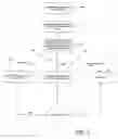 Fig. 03 - Systems and methods for providing dynamic network authorization, authentication and accounting