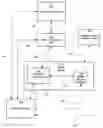 Fig. 01 - Controlling media server resources in a VoIP network
