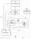 Fig. 02 - Controlling media server resources in a VoIP network