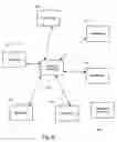 Fig. 09 - Controlling media server resources in a VoIP network