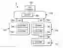Fig. 01 - Selecting transport addresses to route streams between endpoints