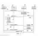 Fig. 04 - Selecting transport addresses to route streams between endpoints
