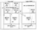 Fig. 01 - Method for transmitting/receiving data in a communication system