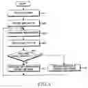 Fig. 05 - Method for transmitting/receiving data in a communication system