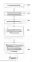 Fig. 07 - Communications routing systems and methods