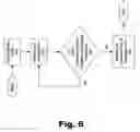 Fig. 07 - Methods and systems for maintaining quality of service (QOS) levels for data transmissions