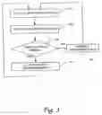 Fig. 04 - Defragmentation of communication channel allocations