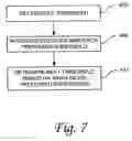 Fig. 08 - Defragmentation of communication channel allocations