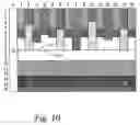 Fig. 11 - Defragmentation of communication channel allocations