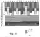 Fig. 14 - Defragmentation of communication channel allocations