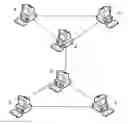 Fig. 01 - Peer-to-peer multicasting using multiple transport protocols