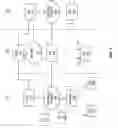 Fig. 02 - Transmitting messages across telephony protocols