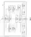 Fig. 03 - Transmitting messages across telephony protocols