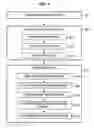 Fig. 05 - Transmitting messages across telephony protocols