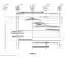 Fig. 09 - Transmitting messages across telephony protocols