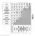 Fig. 06 - Methods and apparatus to self-configure a flexible residential gateway