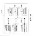 Fig. 11 - Methods and apparatus to self-configure a flexible residential gateway