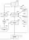 Fig. 01 - Contact management in a serverless peer-to-peer system