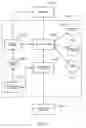 Fig. 03 - Contact management in a serverless peer-to-peer system