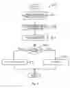 Fig. 05 - Contact management in a serverless peer-to-peer system