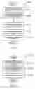 Fig. 06 - Contact management in a serverless peer-to-peer system