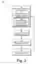 Fig. 04 - Capacity management