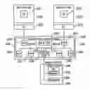 Fig. 01 - Adding packet routing information without ECRC recalculation