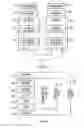 Fig. 04 - Adding packet routing information without ECRC recalculation