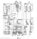 Fig. 12 - Adding packet routing information without ECRC recalculation