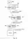 Fig. 18 - Adding packet routing information without ECRC recalculation