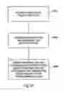 Fig. 19 - Adding packet routing information without ECRC recalculation