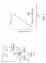 Fig. 03 - Method and apparatus for determining a best route within an ad-hoc communication system