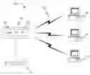 Fig. 01 - DYNAMICALLY CONTROLLING ACCESS METHODS IN A WIRELESS NETWORK