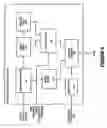 Fig. 06 - Capture node for use in an audiovisual signal routing and distribution system
