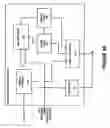 Fig. 08 - Capture node for use in an audiovisual signal routing and distribution system
