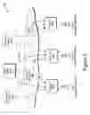 Fig. 10 - Transport abstraction for multiparty replication