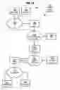 Fig. 02 - Techniques for encapsulating point to point protocol (PPP) over Ethernet frames