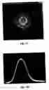 Fig. 07 - High powered TEM00 mode pulsed laser