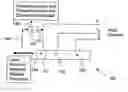 Fig. 01 - Characterization and non-invasive correction of operational control currents of a tuneable laser