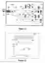 Fig. 10 - Characterization and non-invasive correction of operational control currents of a tuneable laser