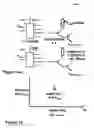 Fig. 12 - Characterization and non-invasive correction of operational control currents of a tuneable laser