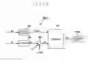 Fig. 10 - Injection locking type or MOPA type of laser device