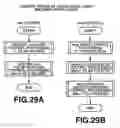 Fig. 26 - Two-stage laser pulse energy control device and two-stage laser system