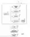 Fig. 04 - Wireless temperature sensing system for lyophilization processes