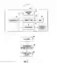 Fig. 05 - Wireless temperature sensing system for lyophilization processes