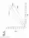 Fig. 17 - Thermal tympanic thermometer