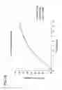 Fig. 20 - Thermal tympanic thermometer
