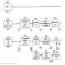 Fig. 01 - Digital communication method and system