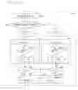 Fig. 100 - Digital communication method and system